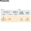 画像3: KZ-YG57S パナソニック Panasonic IHクッキングヒーター ビルトイン 3口IH 幅75cm ラクッキングリル搭載 Yシリーズ AiSEG2対応  送料無料 (3)